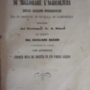 12632